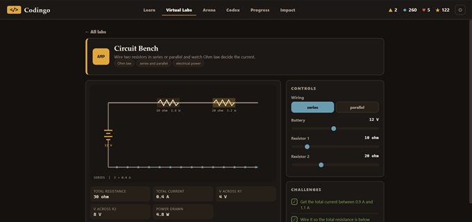 Codingo: the Circuit Bench virtual lab, wiring two resistors in series